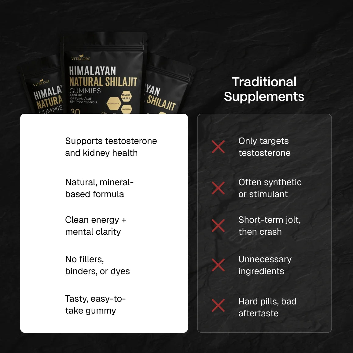 MuscleMax™ Pure Shilajit Gummies