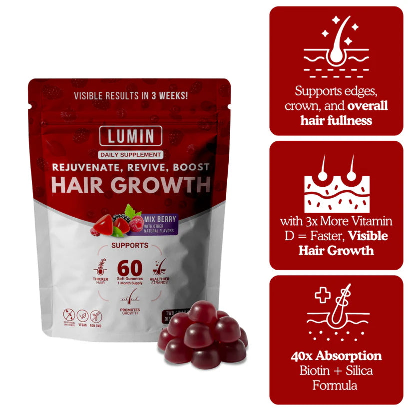 LUMIN - Hair Growth Gummies