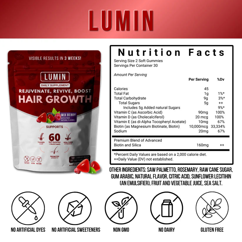 LUMIN - Hair Growth Gummies