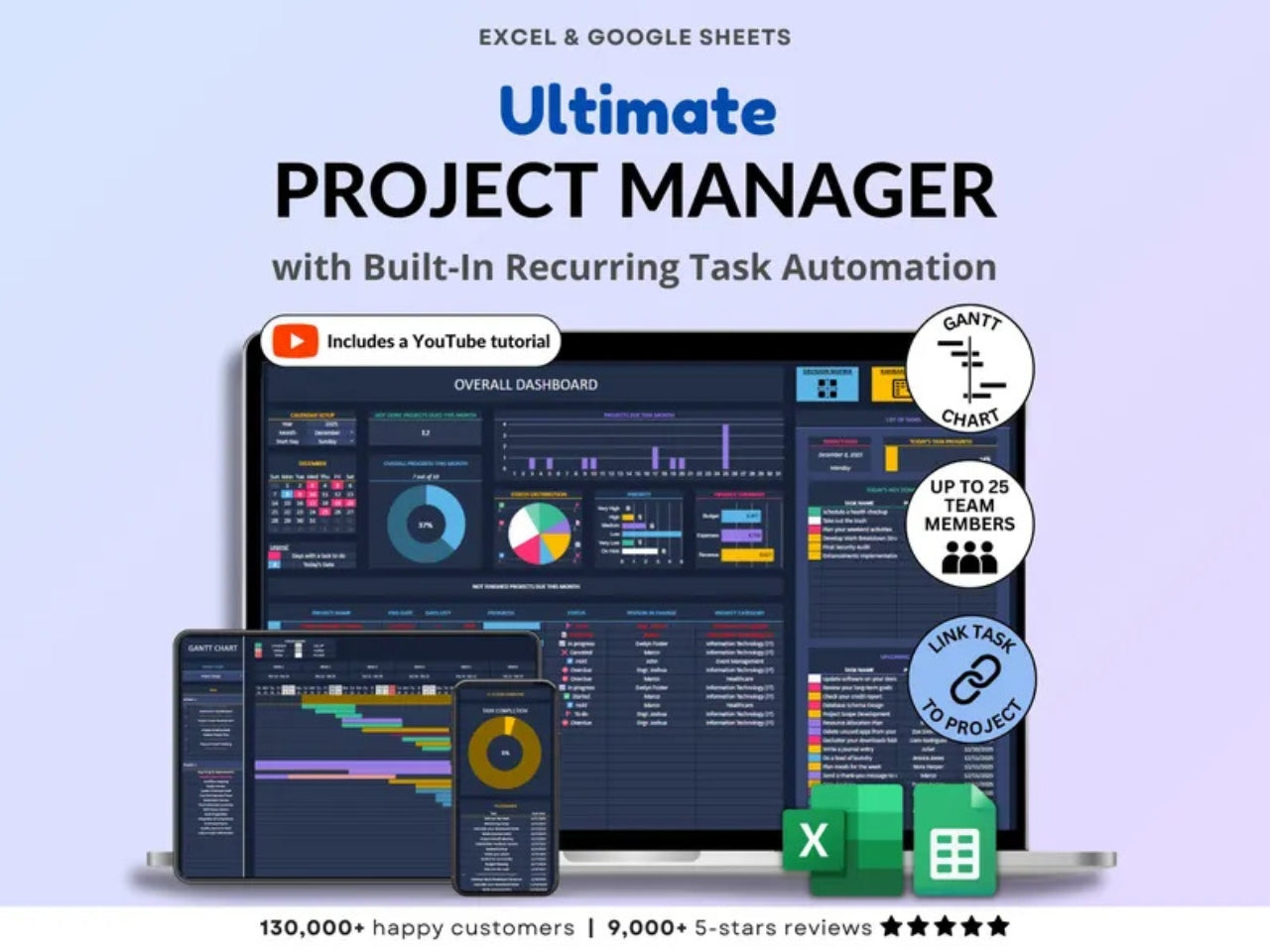 Ultimate PROJECT MANAGER
