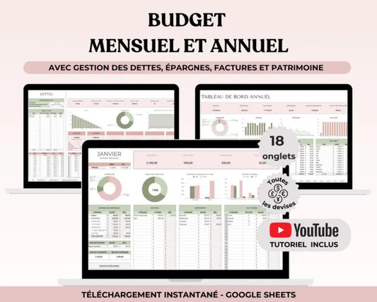 Family and couple budget table