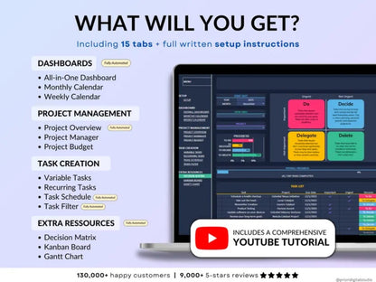 Ultimate PROJECT MANAGER