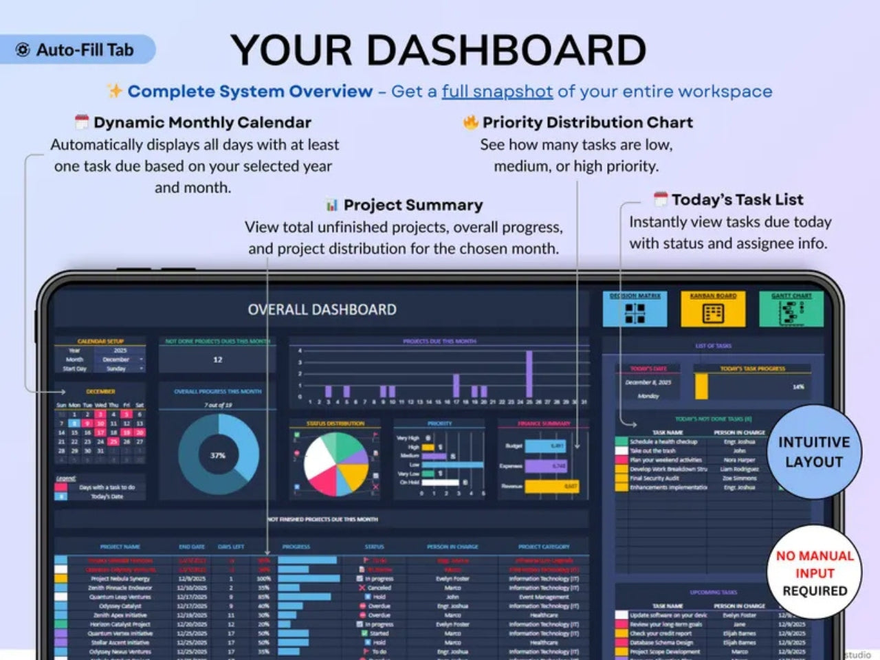 Ultimate PROJECT MANAGER