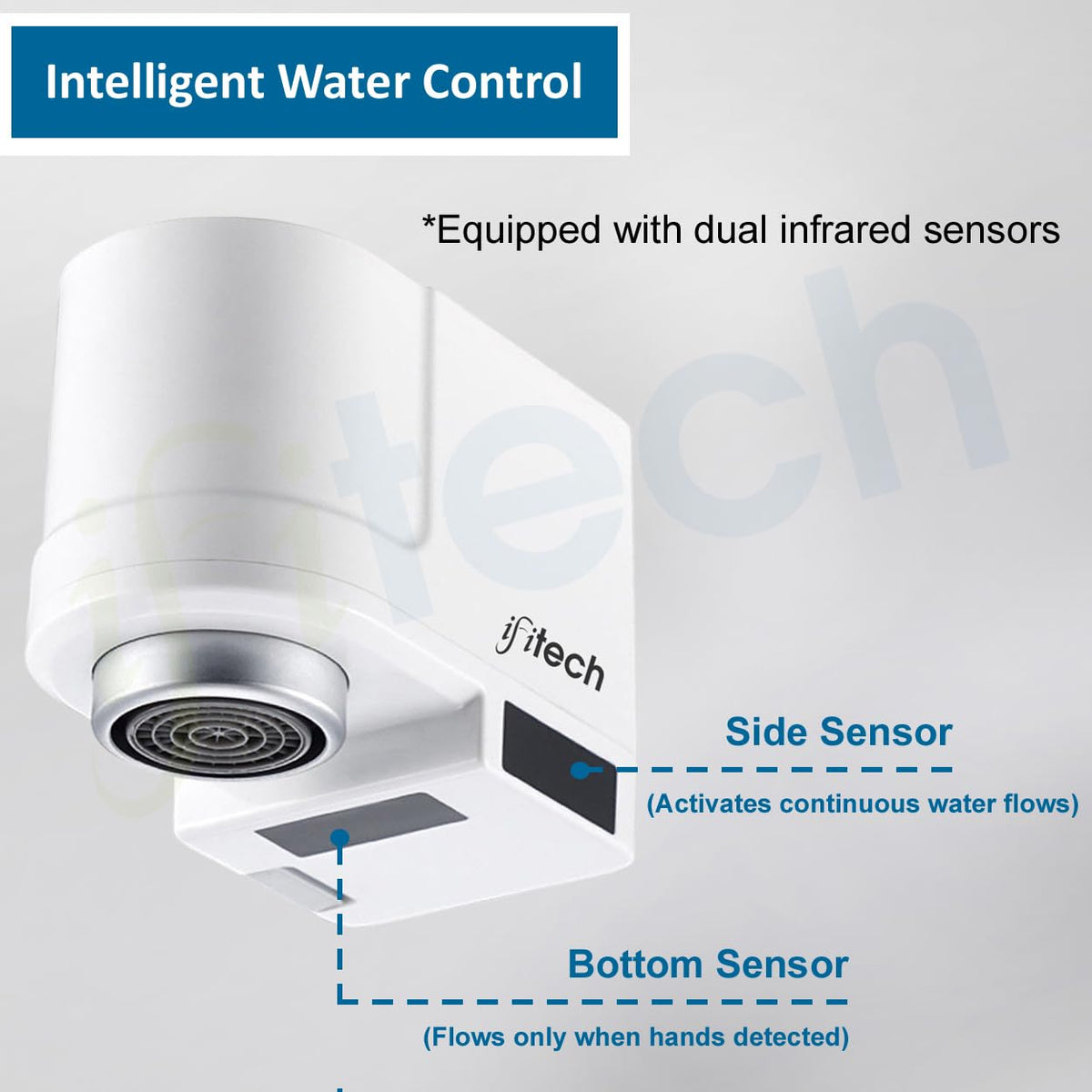 IFITech Polished Plastic Dual Sensor Water Faucet