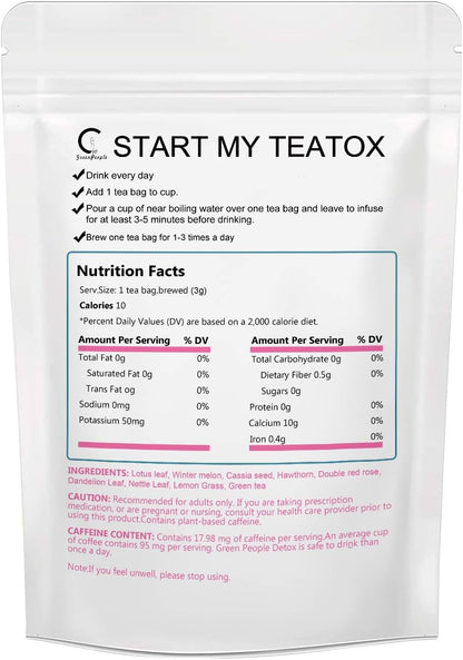 EXTREME WEIGHT LOSS ✶ FAT-BURNING TEA