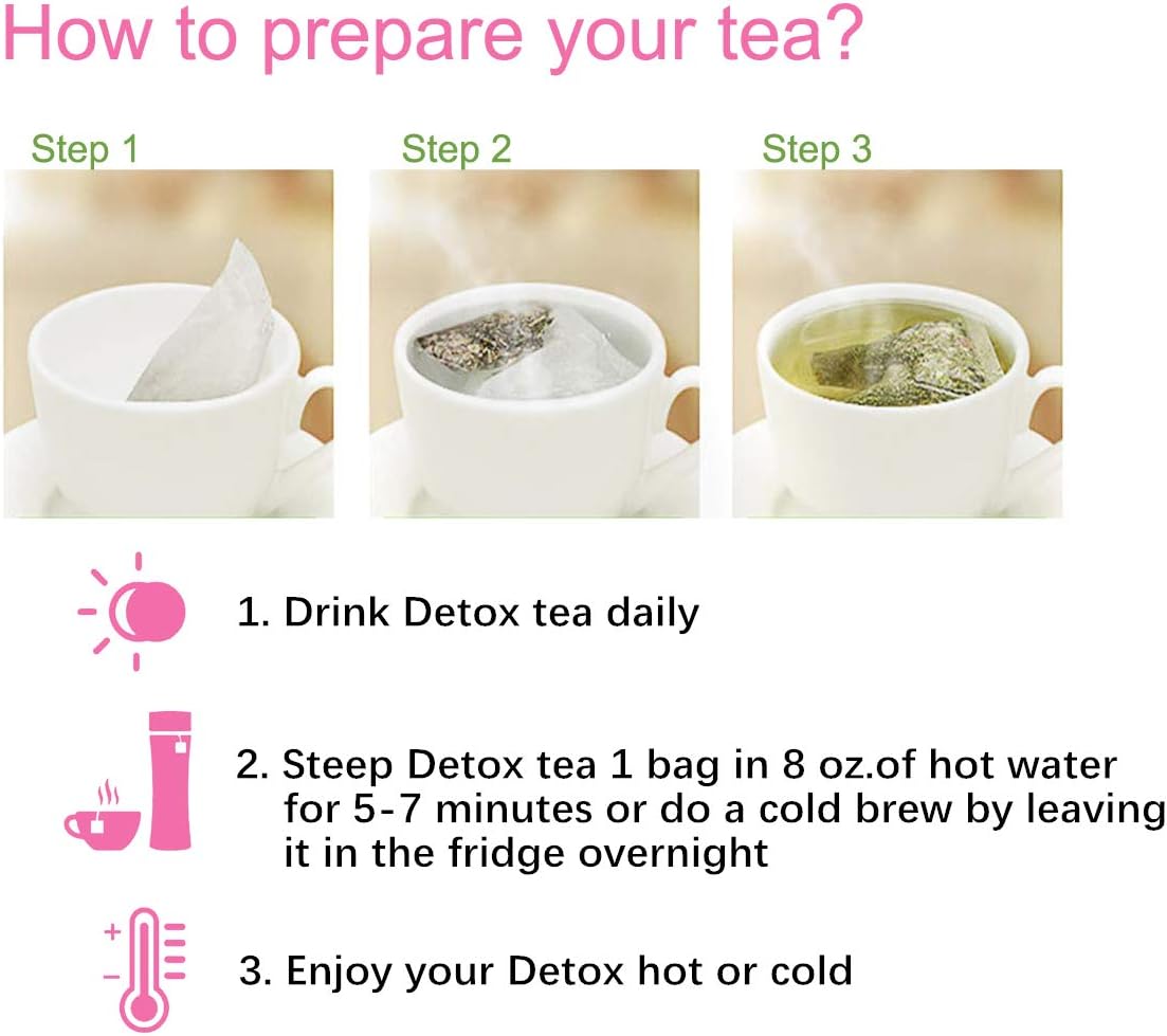 EXTREME WEIGHT LOSS ✶ FAT-BURNING TEA