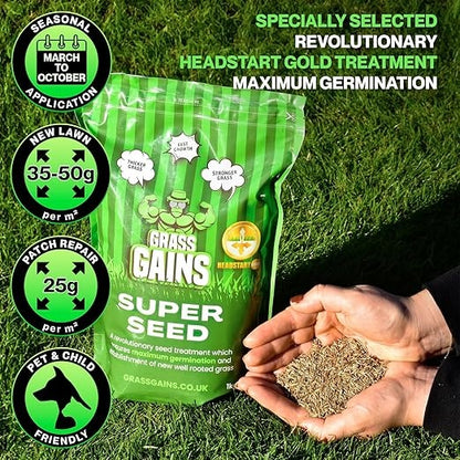 GREEN LAWN SEEDS "Green, dense and fast-growing lawn
