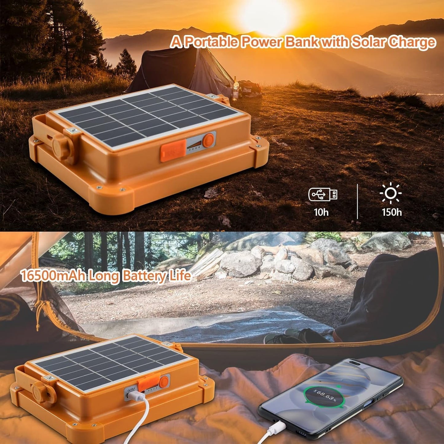 Portable LED Work Light, Rechargeable Solar Flood Light with Foldable Stand