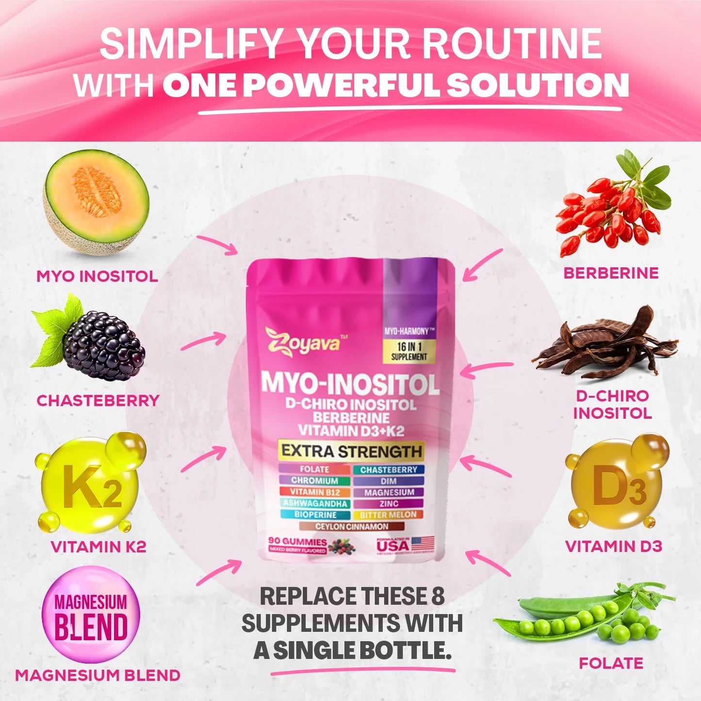 Zenvra™ 16-in-1 Hormone Gummies